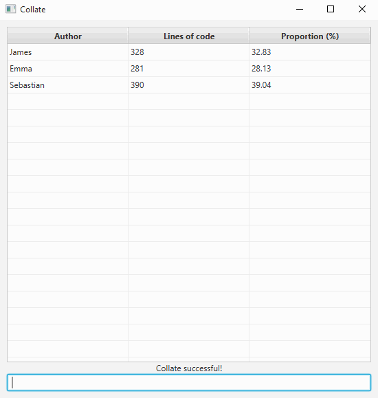 gui view author statistics